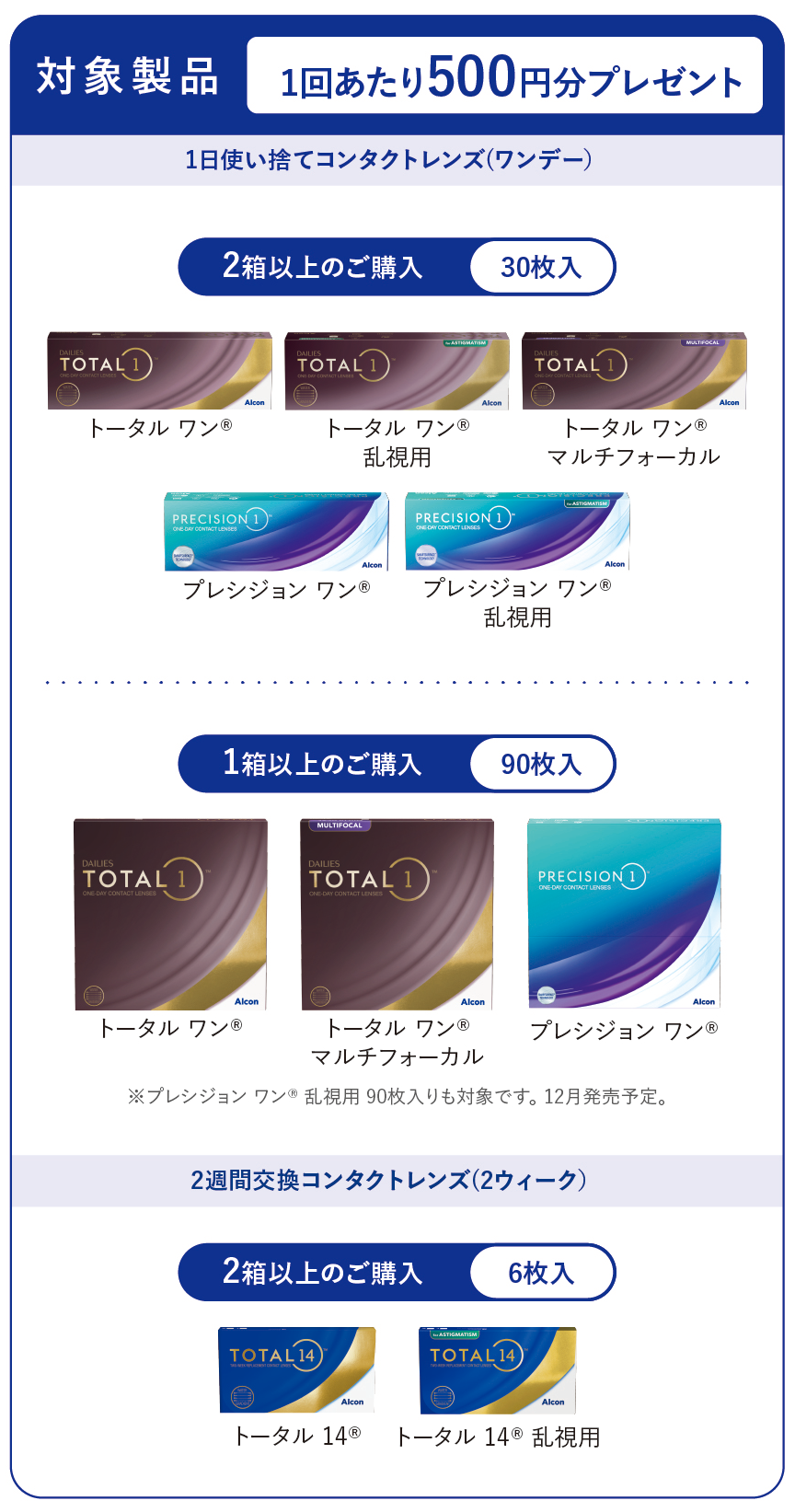 トータルワン・トータル14・プレシジョンワン購入キャンペーン対象商品