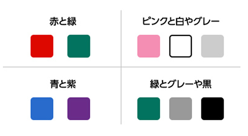 認識しにくい組み合わせの色