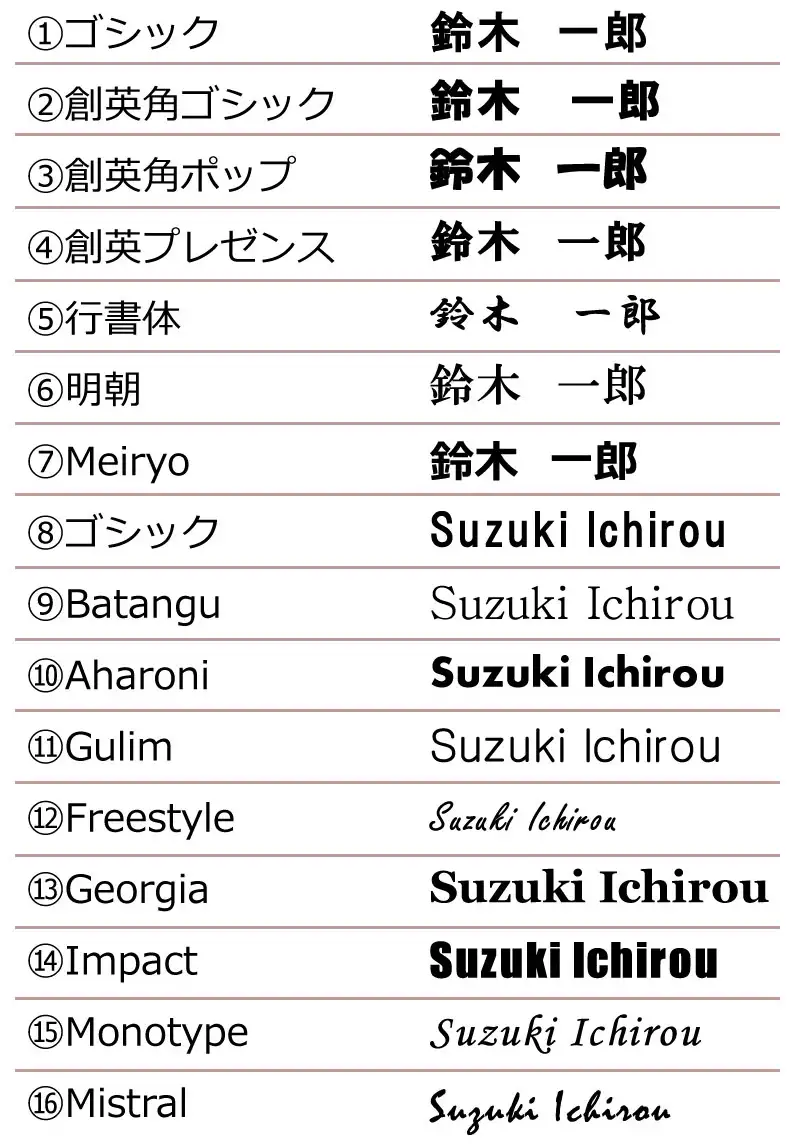 選べる書体の見本