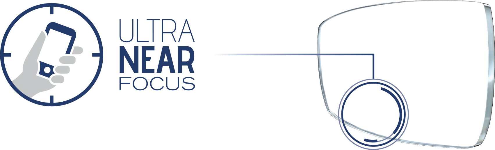ULTRA NEAR FOCUS（スマホフォーカスゾーン）。レンズ下部のスマートフォンを見やすくする領域の図