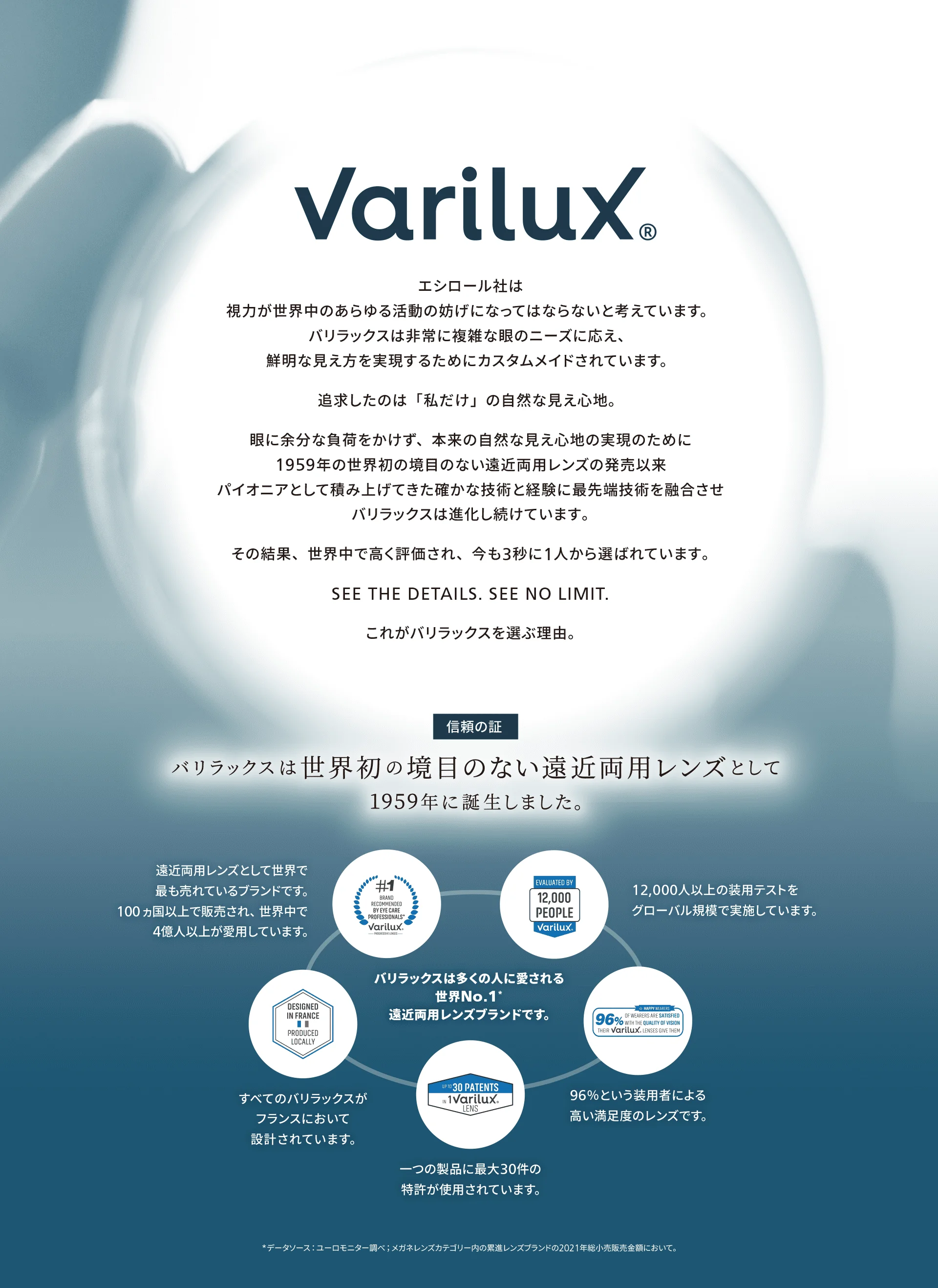 Varilux 追求したのは「私だけ」の自然な見え心地。信頼の証 世界初の境目のない遠近両用レンズとして1959年に誕生、世界No.1遠近両用レンズブランド