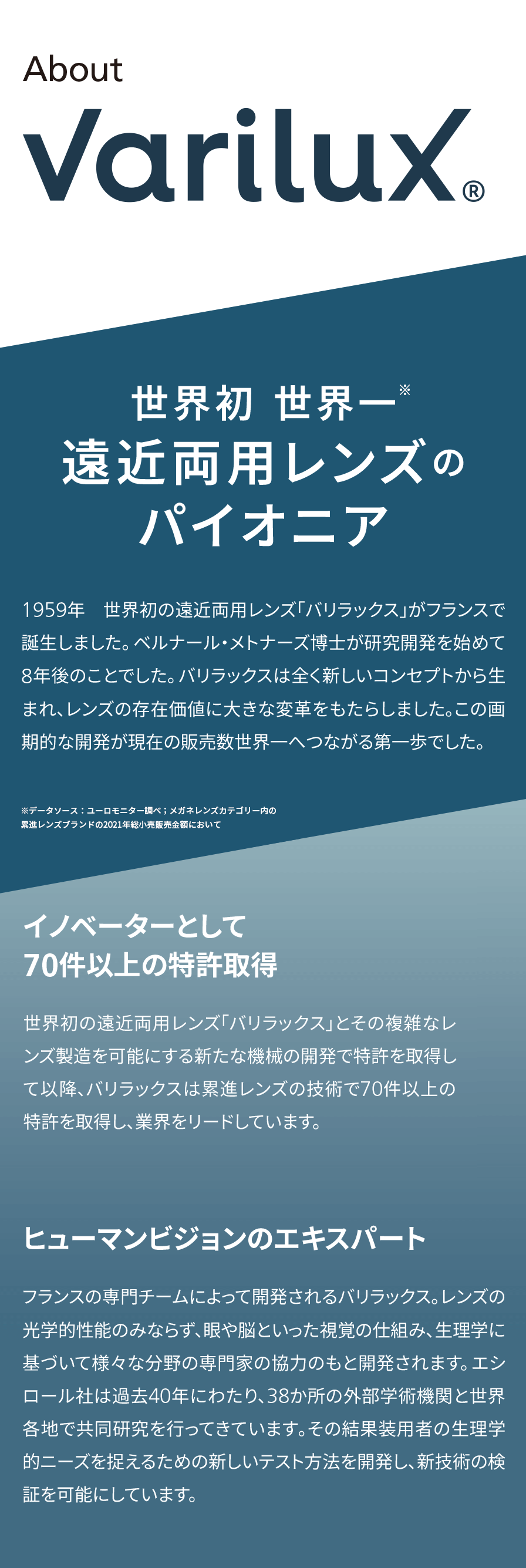 About Varilux 世界初 世界一 遠近両用レンズのパイオニア。イノベーターとして70件以上の特許取得、ヒューマンビジョンのエキスパート