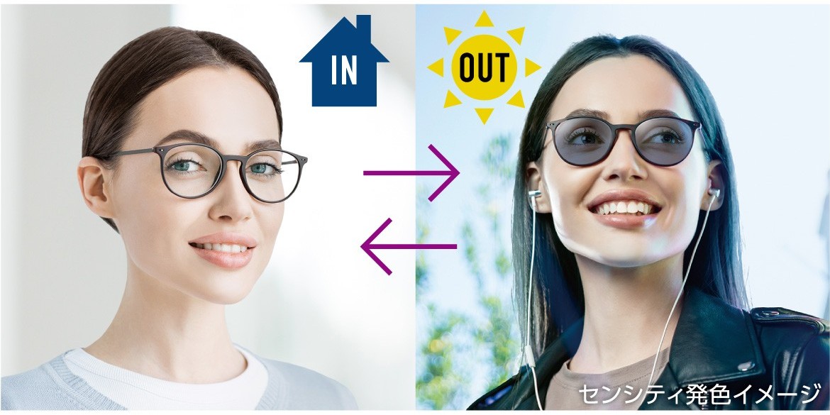 センシティ発色イメージ。室内ではほぼ無色、屋外では色づくレンズをかけた女性