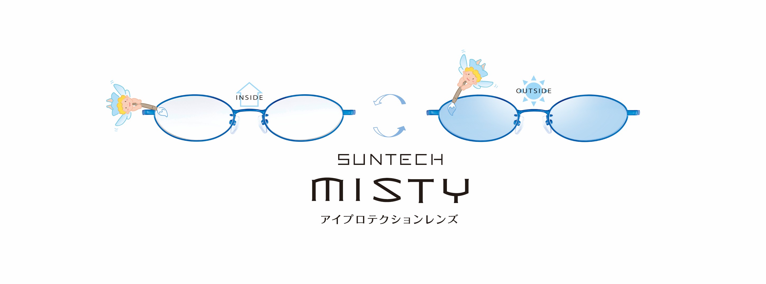 サンテック ミスティ アイプロテクションレンズ。室内では無色、屋外で色づくメガネのイラスト