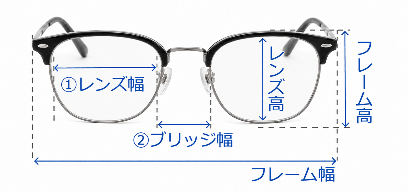 サイズ説明1