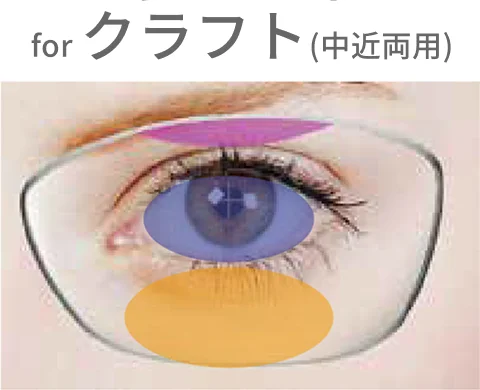 for クラフト(中近両用)
