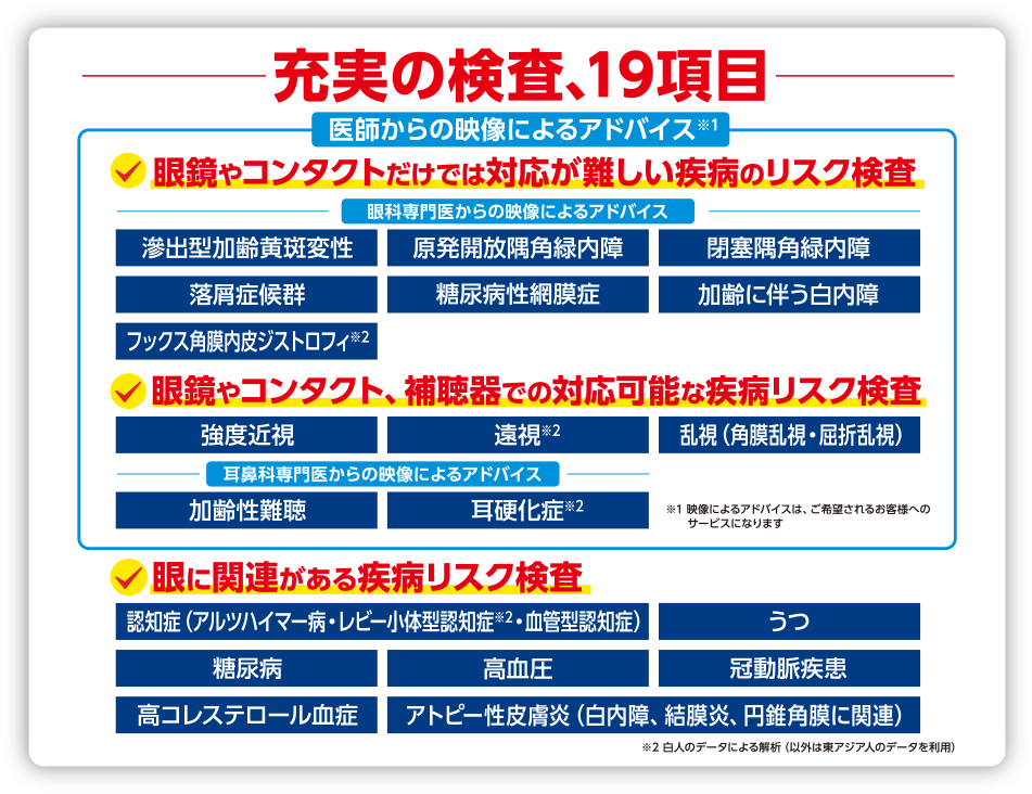 充実の検査、19項目