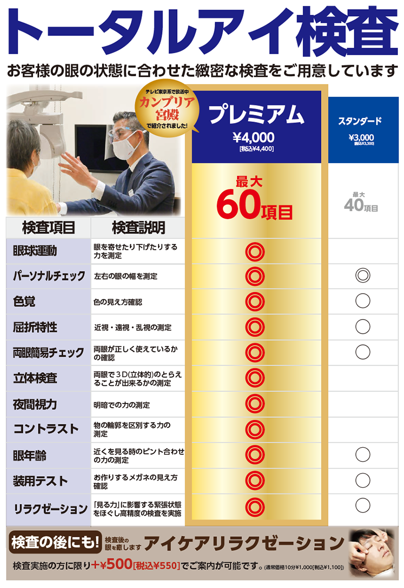 トータルアイ検査コース