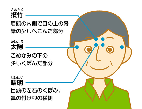 痛い 瞬き すると 目 が 目の周りが痛い10個の原因とは？考えられる疾患や炎症について！