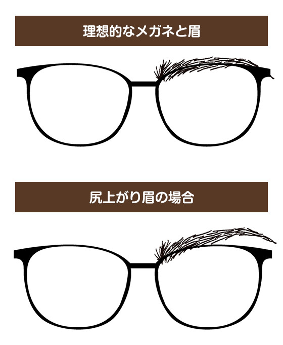 新生活に合わせたメガネ フレームを上手に選んでイメージアップ メガネスーパー 眼鏡 めがね メガネ コンタクト サングラス 補聴器販売