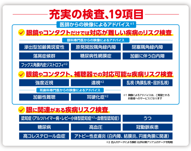 充実の検査、19項目