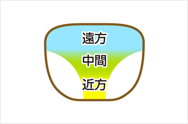 メガネレンズの基礎知識 メガネスーパー 眼鏡 めがね メガネ コンタクト サングラス 補聴器販売