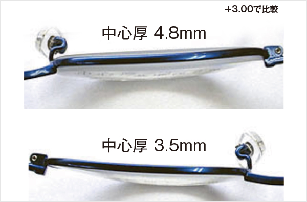 メガネレンズの基礎知識 メガネスーパー 眼鏡 めがね メガネ コンタクト サングラス 補聴器販売 メガネレンズの基礎知識 メガネスーパー 眼鏡 めがね メガネ コンタクト サングラス 補聴器販売