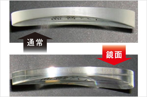 メガネレンズの基礎知識 メガネスーパー 眼鏡 めがね メガネ コンタクト サングラス 補聴器販売