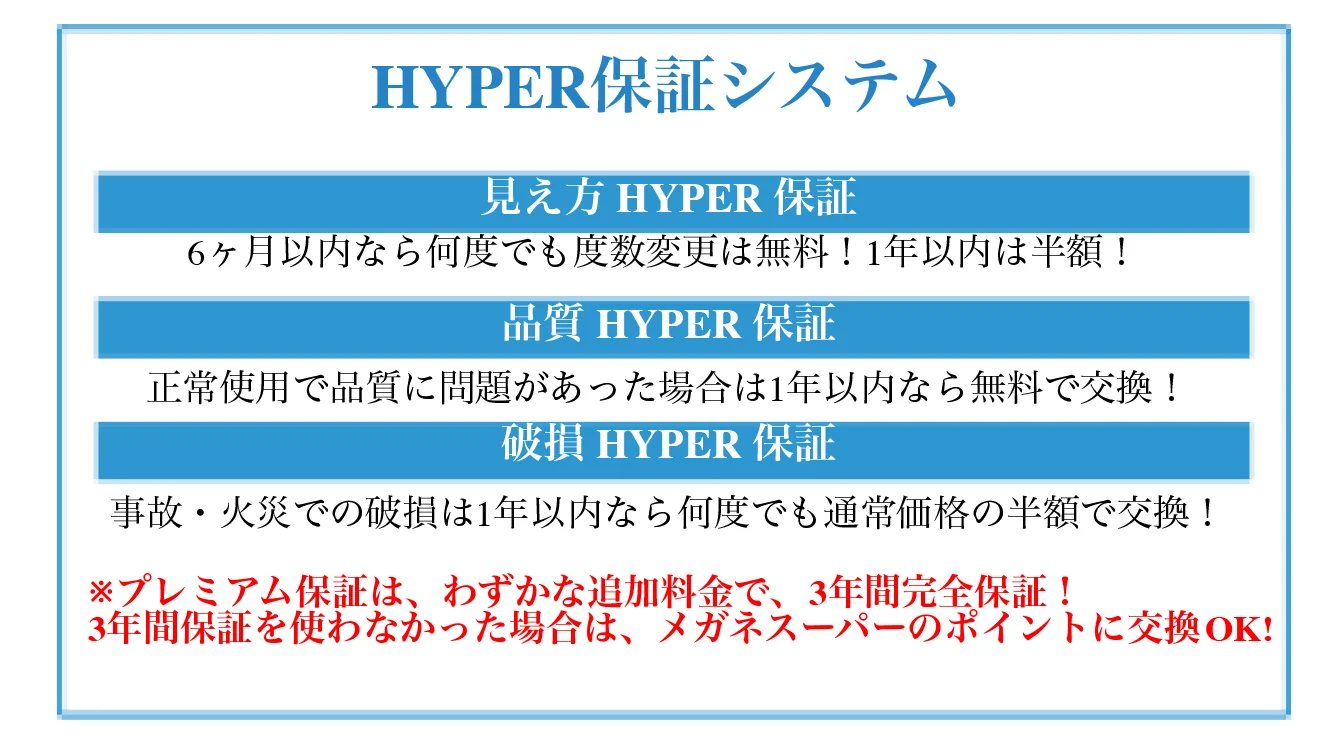 保証システム
