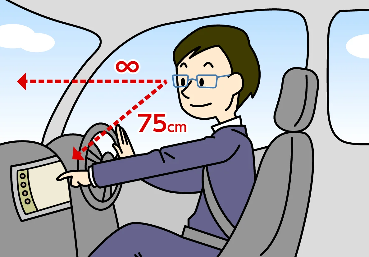 車の運転