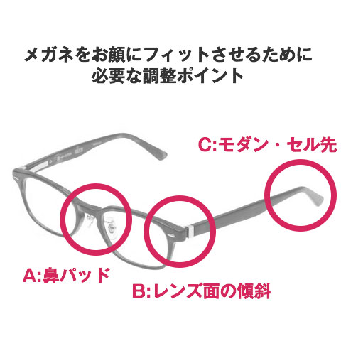 メガネをお顔にフィットさせるために必要な調整ポイント