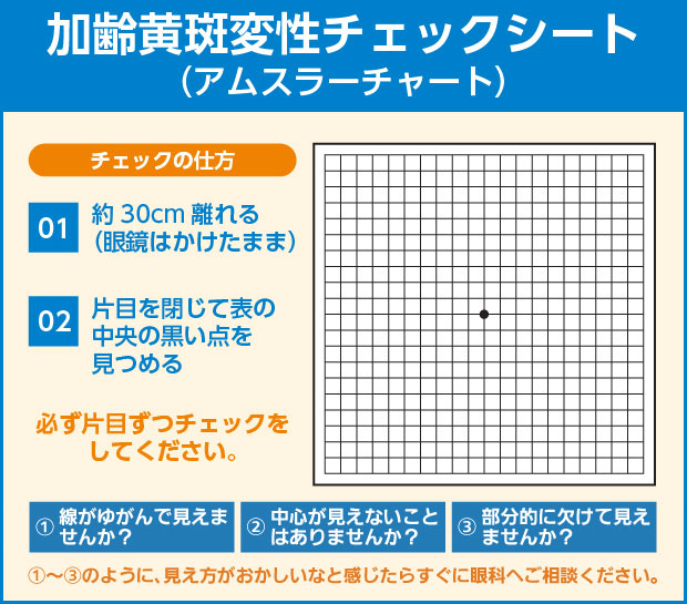 特集1 老化による眼の疾病 老眼だけじゃない 眼の老化に伴う症状と対策 メガネスーパー 眼鏡 めがね メガネ コンタクト サングラス 補聴器販売