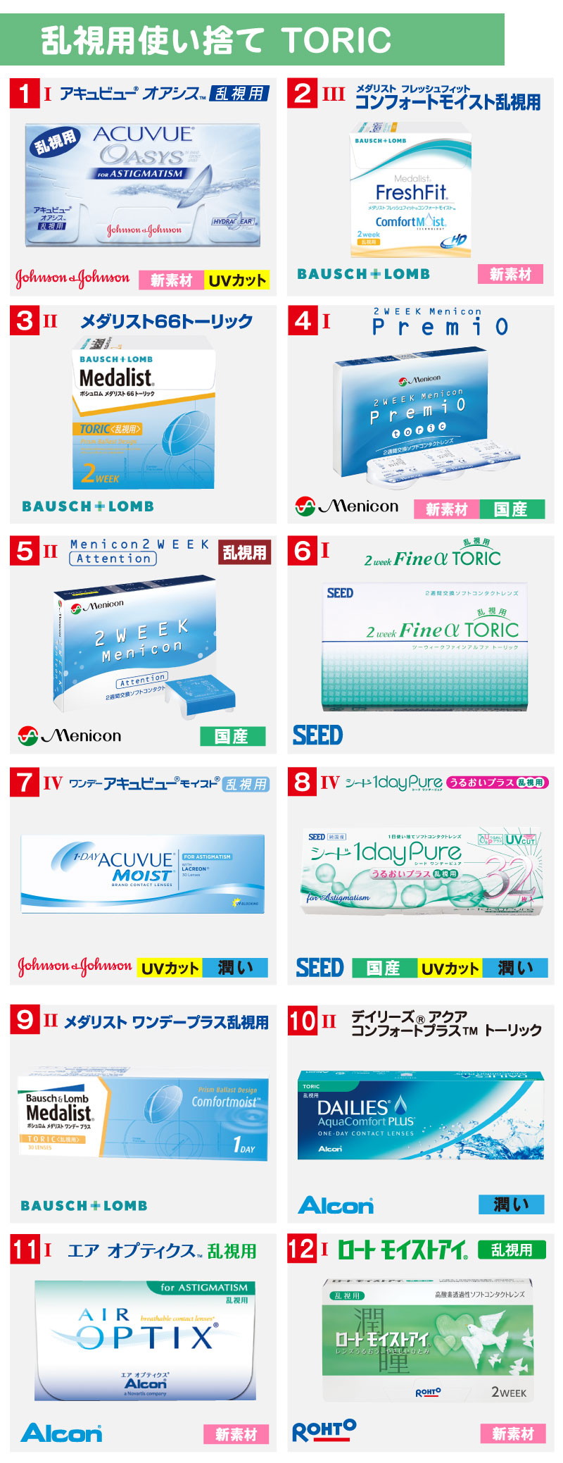 乱視用 乱視用使い捨てコンタクトメニュー メガネスーパー 眼鏡 めがね メガネ コンタクト サングラス 補聴器販売