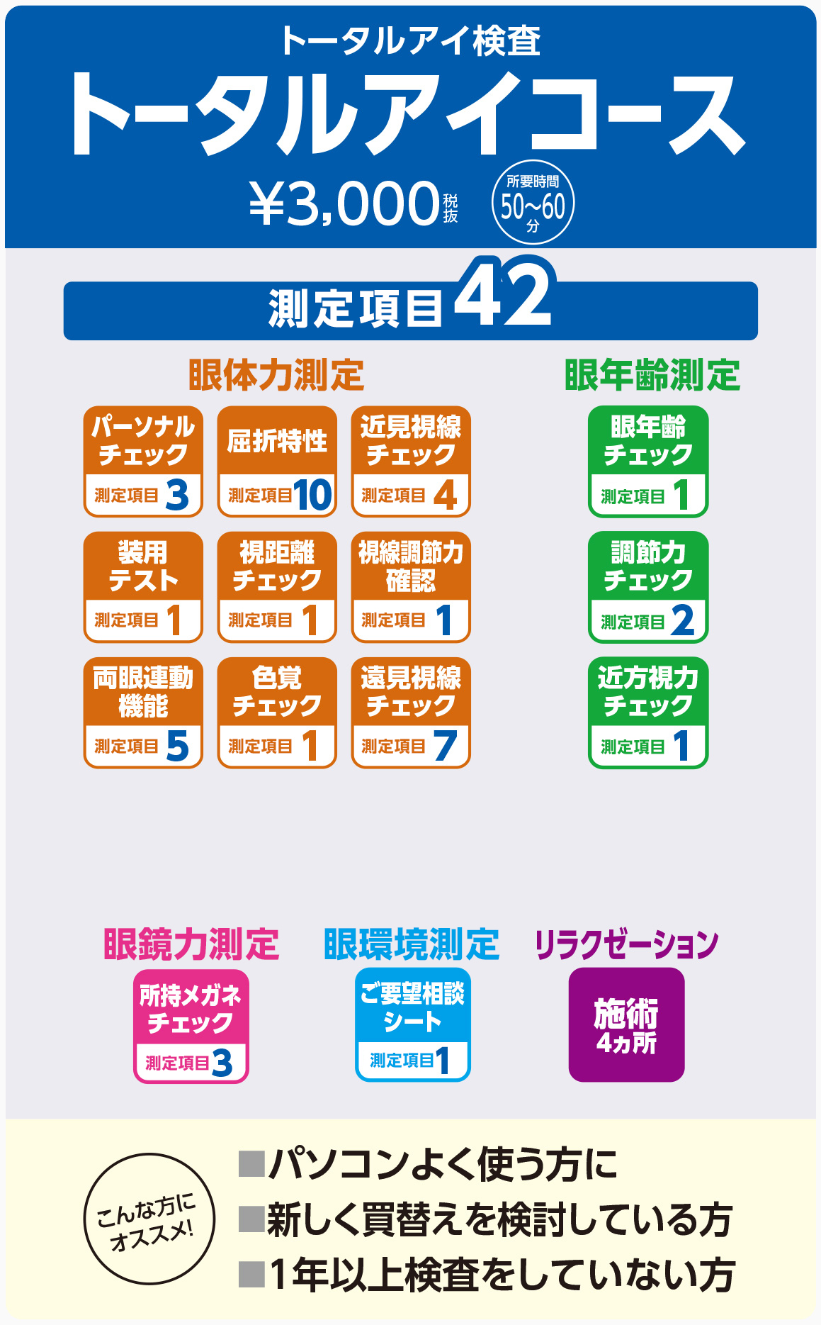 トータルアイ検査 メガネスーパー 眼鏡 めがね メガネ コンタクト サングラス 補聴器販売