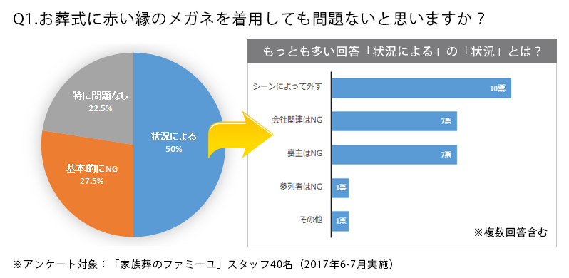 graph01