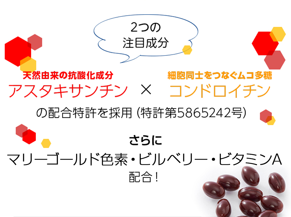 2つの注目成分アスタキサンチン×コンドロイチン配合