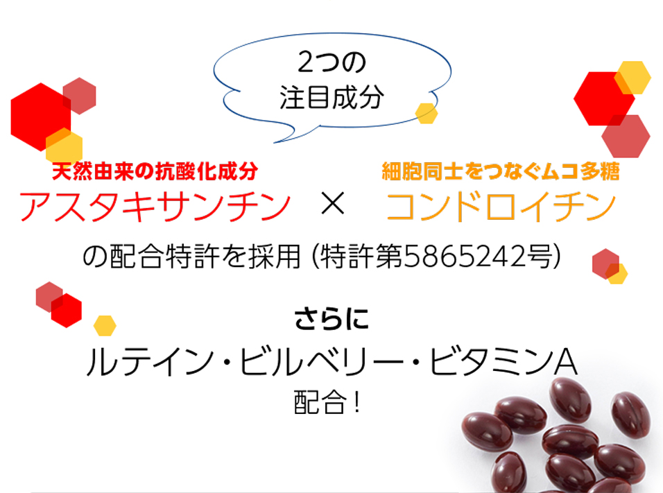 2つの注目成分アスタキサンチン×コンドロイチン配合