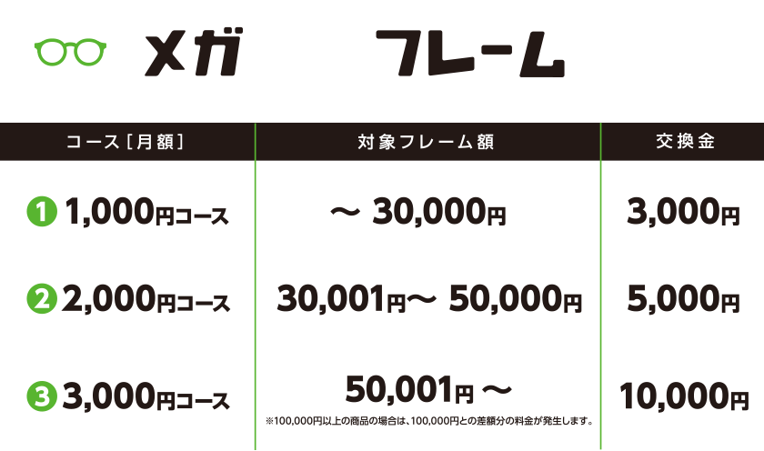メガスクフレーム