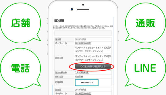 店舗、通販、電話、LINE