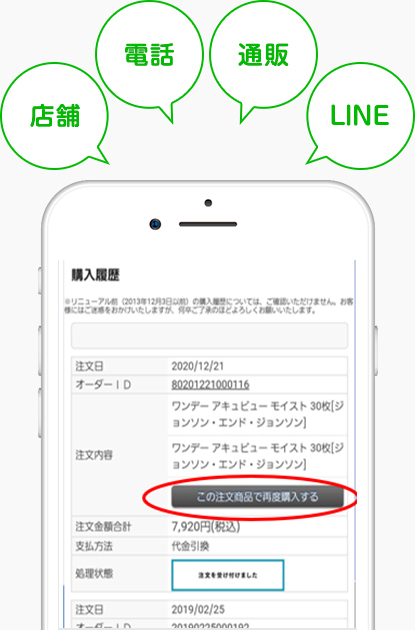 店舗、通販、電話、LINE