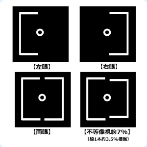 コの字テキスト