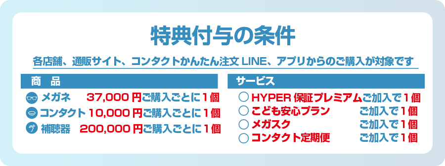 ご紹介されたご家族・ご友人が獲得条件を達成するごとに、ギフトがもらえます!