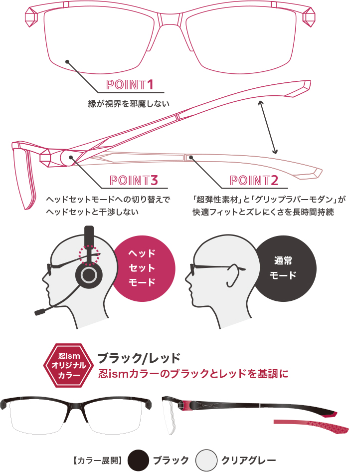 スクエアタイプ
