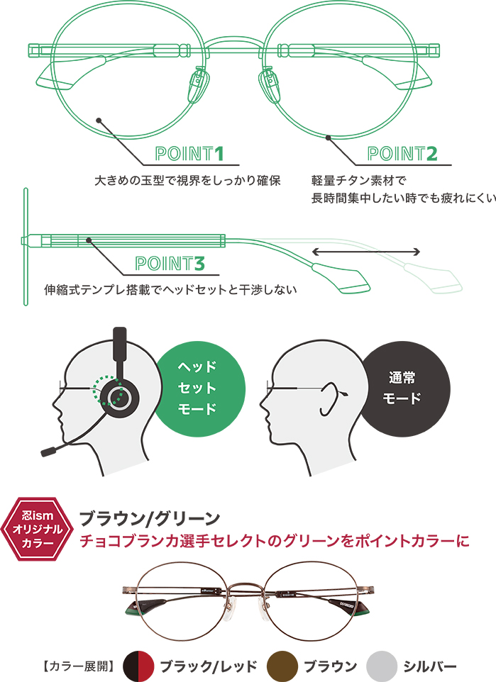 ボストンタイプ