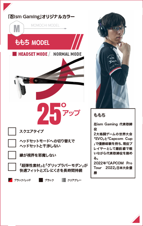 ももちMODEL