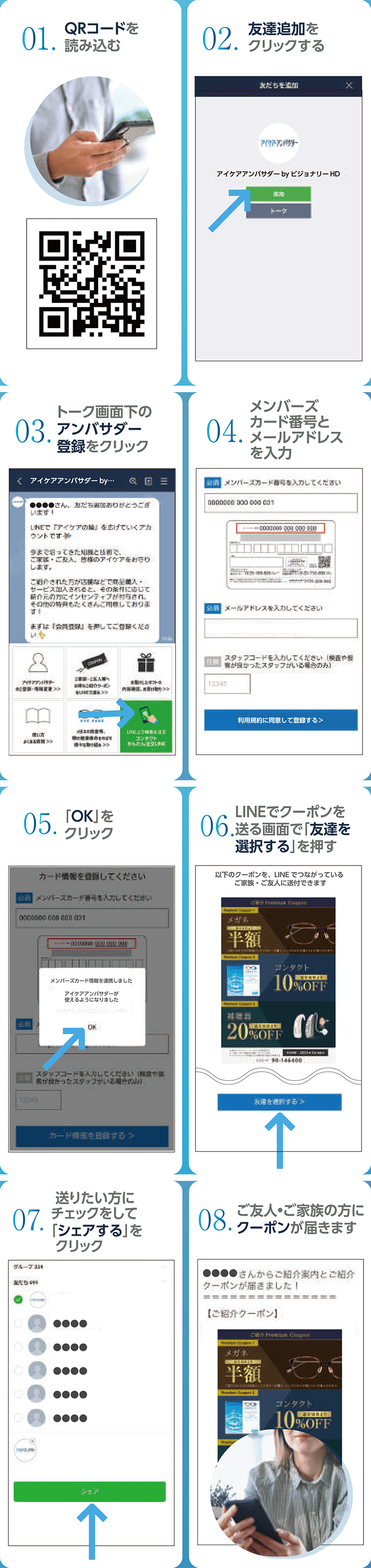 登録手順