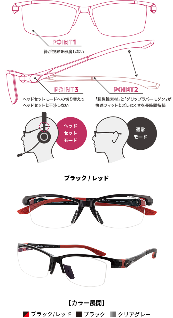 スクエアタイプ