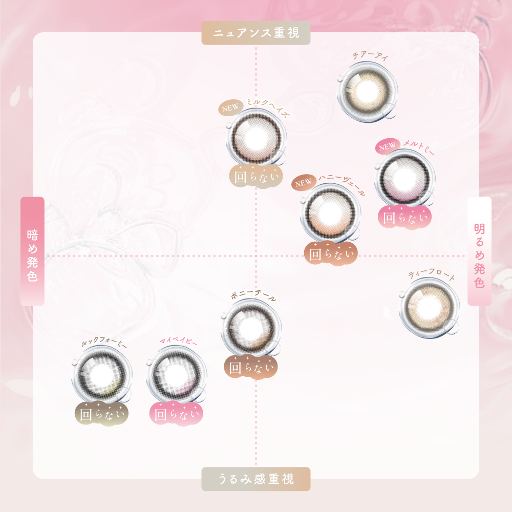 【ルックフォーミー】SIE. 1day シー ワンデー 1箱10枚入り［Lcode］ 画像3
