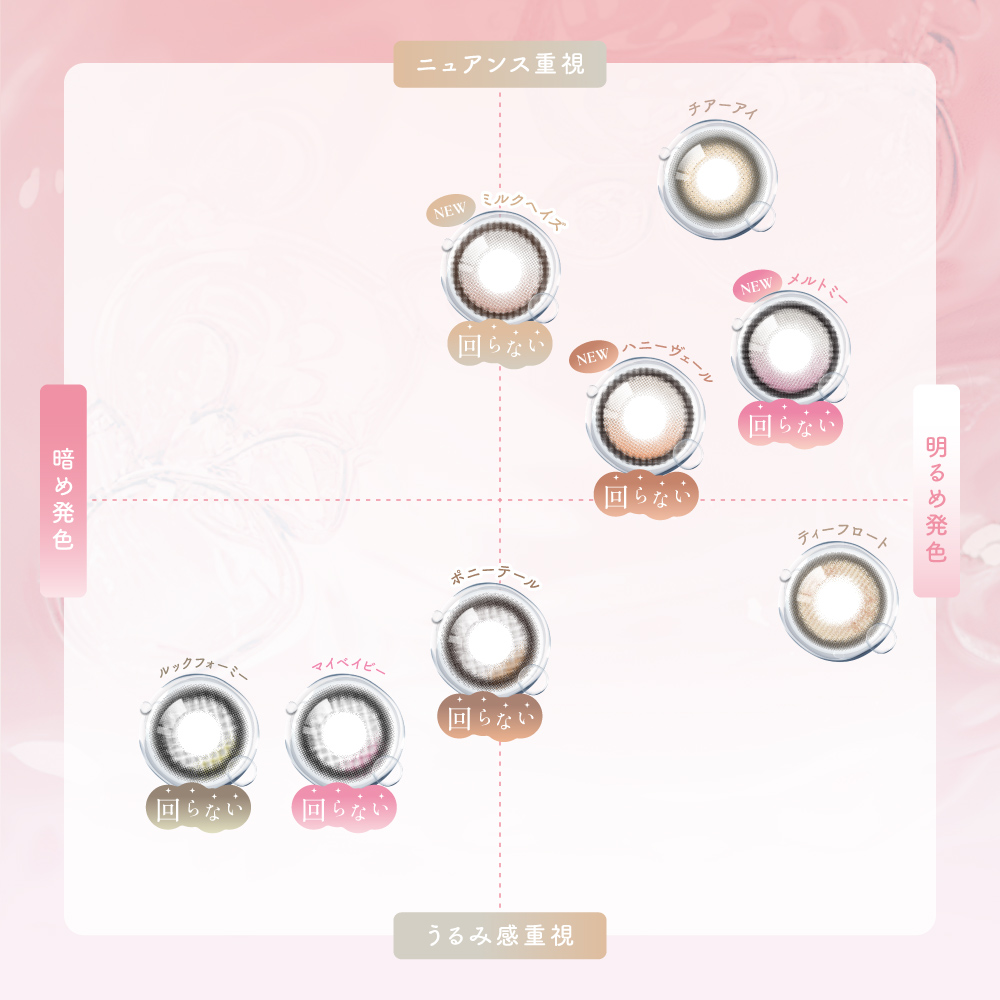 【メルトミー】SIE. 1Month シー ワンマンス 1箱2枚入り［Lcode］ 画像3