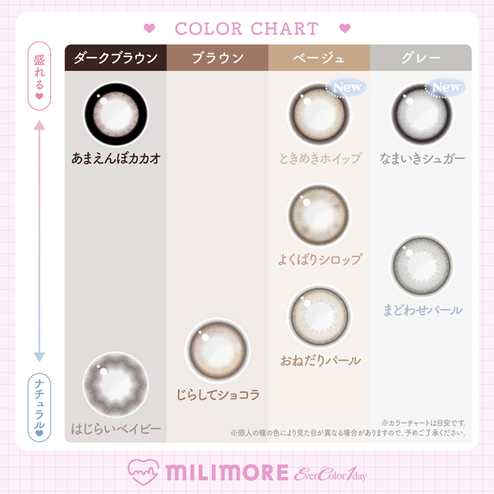 【あまえんぼカカオ】EverColor1dayMILIMORE エバーカラーワンデーミリモア 10枚[AISEI] 画像5