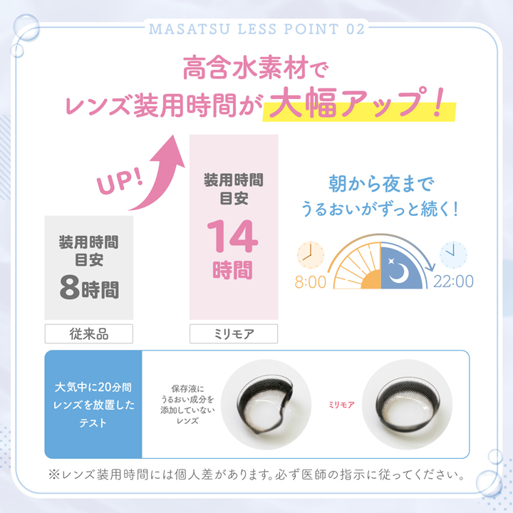 【なまいきシュガー】EverColor1day MILIMORE 1day エバーカラーワンデーミリモア ワンデー 1箱10枚入り［AISEI］ 画像6