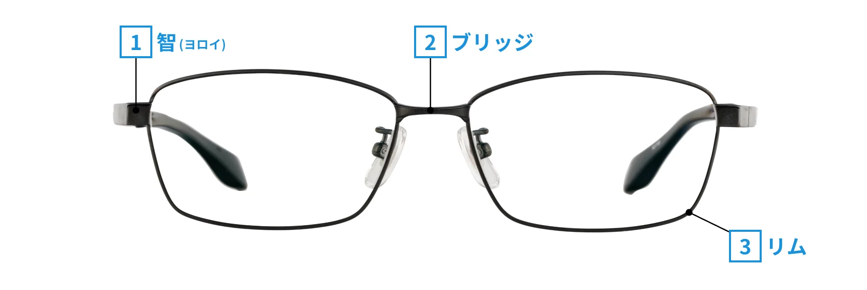 メガネ各部位の図解1