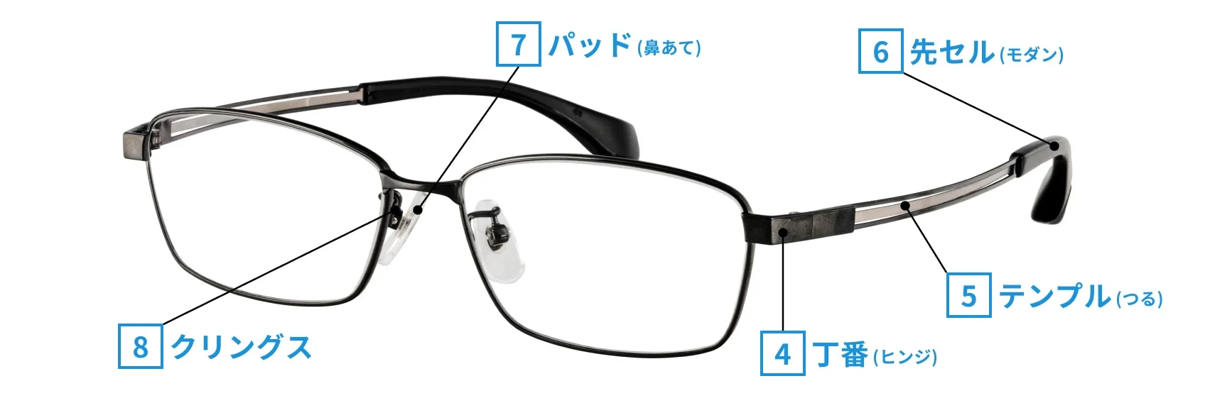 メガネ各部位の図解2