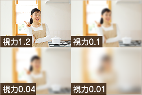 小さな文字が読みにくい