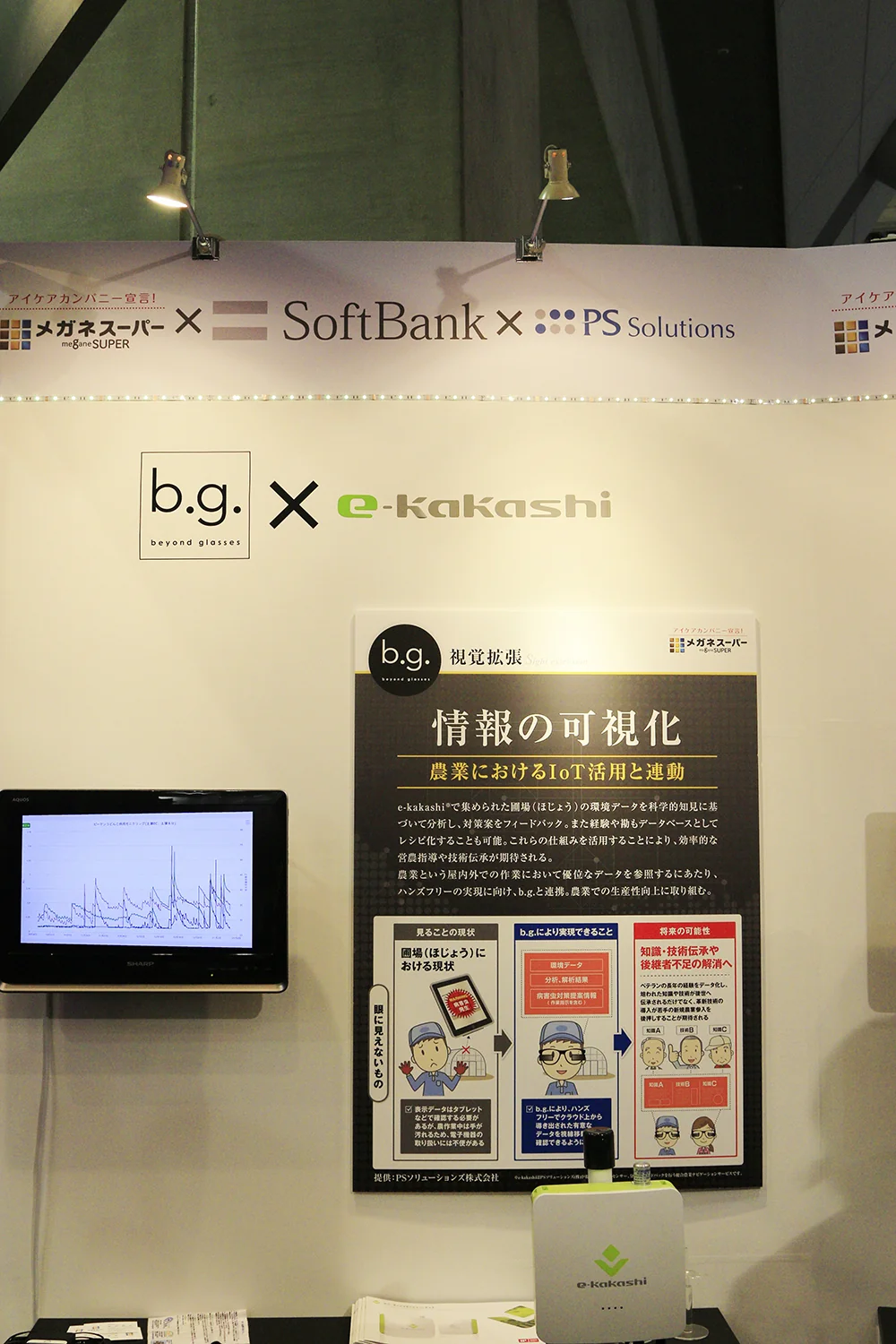 メガネスーパー × PSソリューションズ(ソフトバンクグループ)